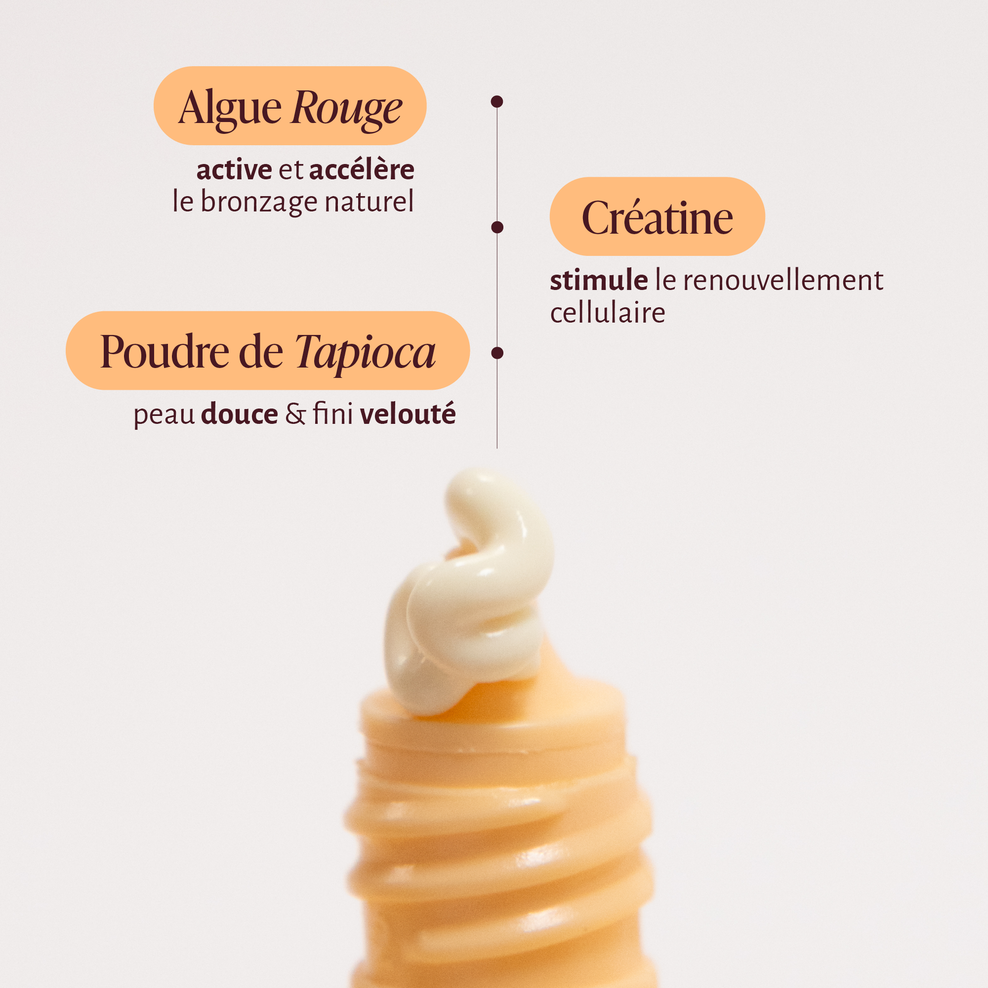 DUO Crème visage SPF50 + Lait Solaire SPF50