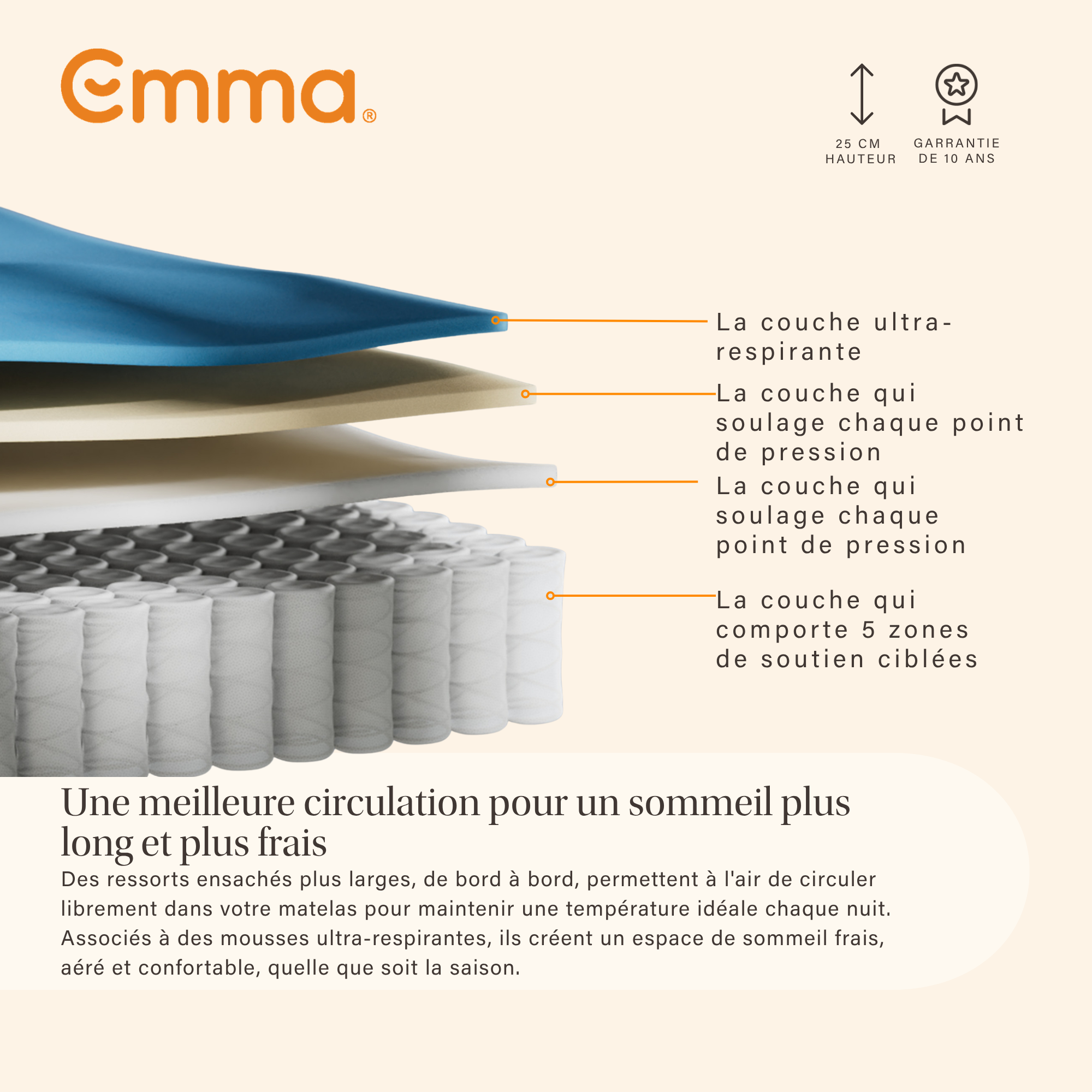 Matelas Original