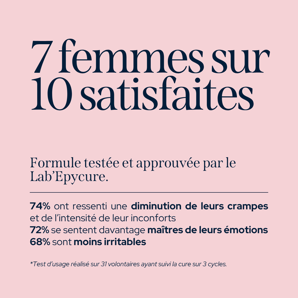 Cure Confort Menstruel