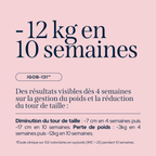 Tratamiento para la Pérdida de Peso