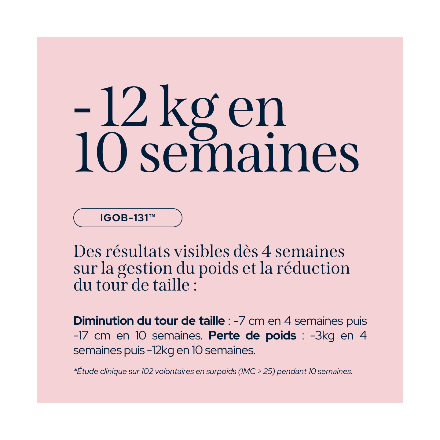 Tratamiento para la Pérdida de Peso