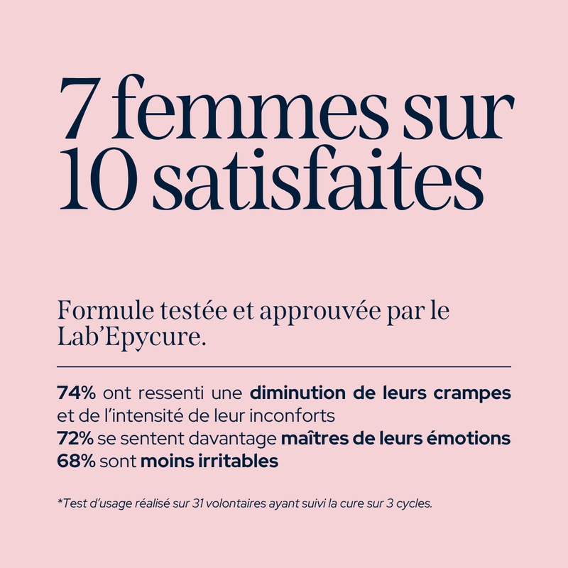 Cure Confort Menstruel