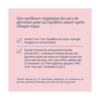 Cure Contrôle Glycémie