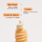 DUO Crème visage SPF50 + Lait Solaire SPF30