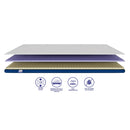 Infographie des différentes couches du surmatelas 5cm d'épaisseur de mousse gel à mémoire de forme