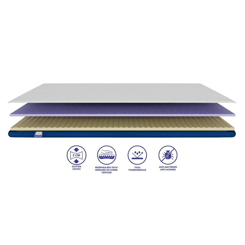 Infographie des différentes couches du surmatelas 5cm d'épaisseur de mousse gel à mémoire de forme