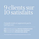 Cure Anti-Chute De Cheveux Hommes