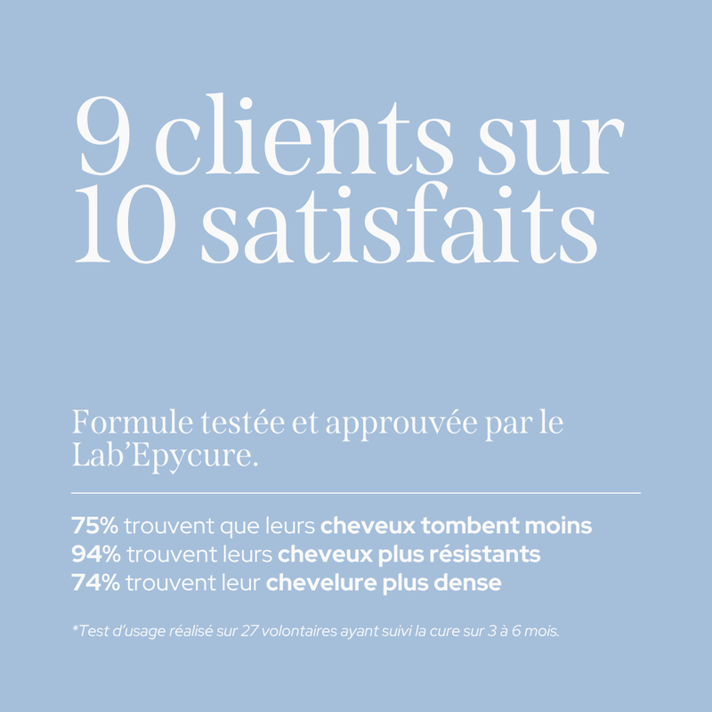 Cure Anti-Chute De Cheveux Hommes