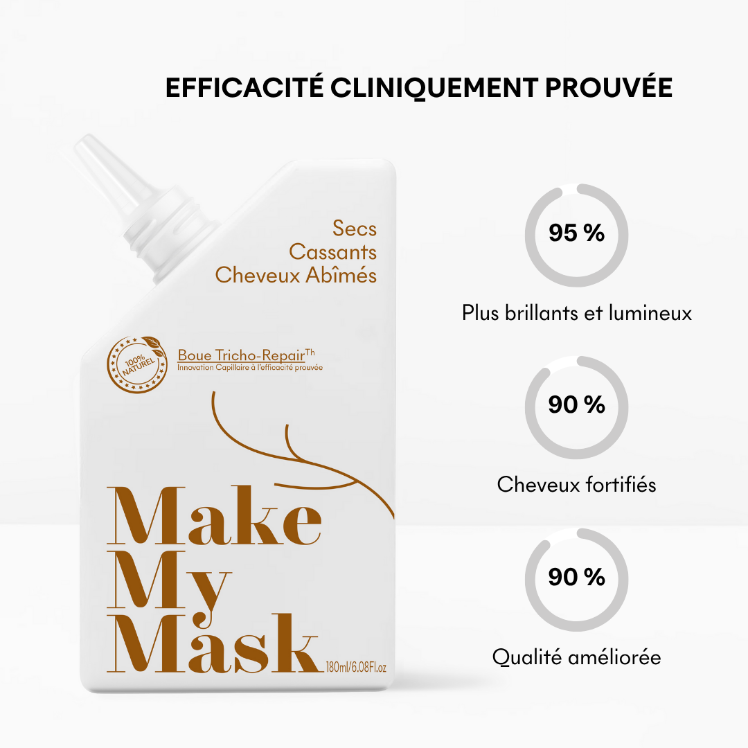 Dry & Damaged Hair Protocol