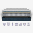 Matelas premium hybride JADE