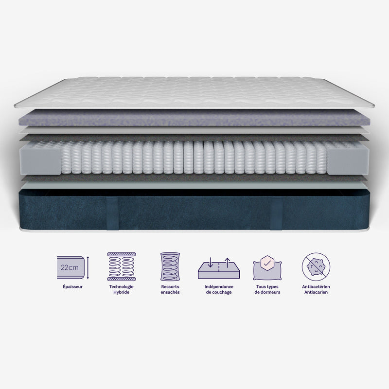Packshot découpé des différentes couches du matelas Mila