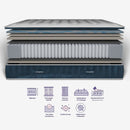 Matelas luxe hybride VICTORIA 2 places