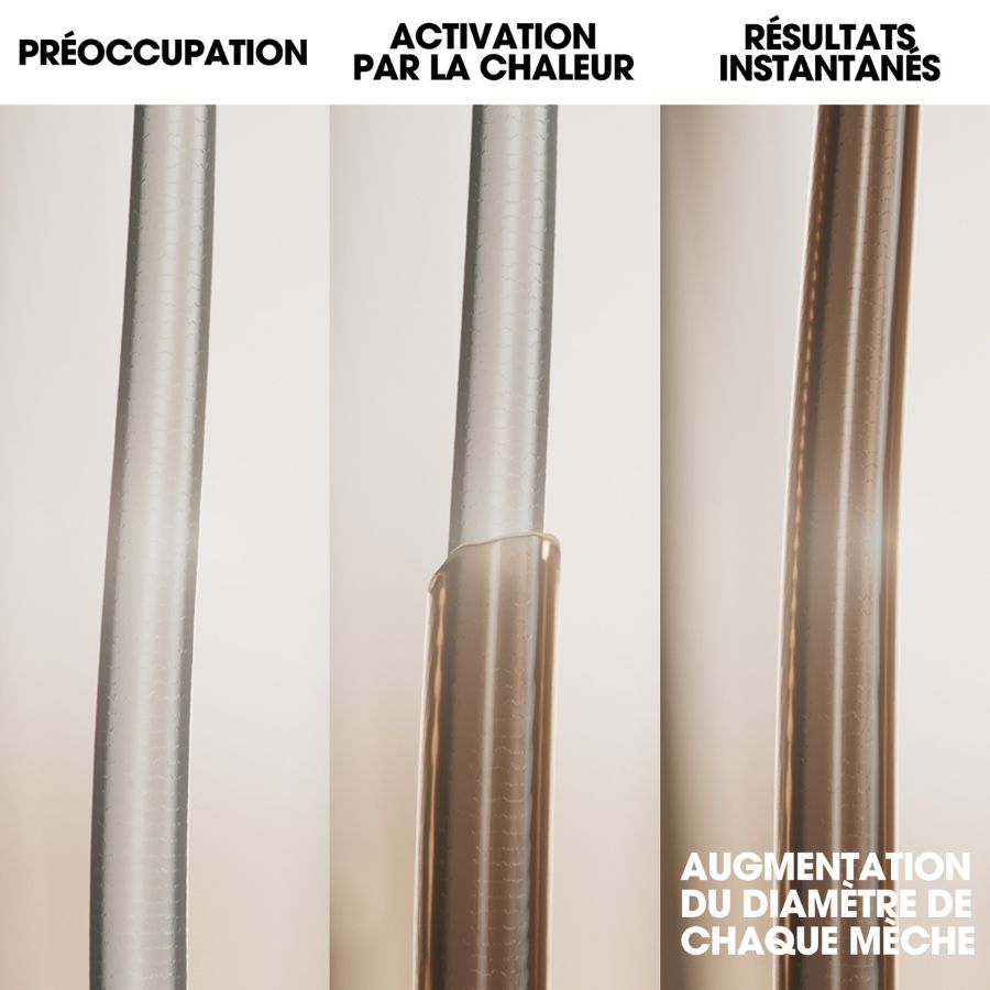 Soin Nourrissant Sans Rinçage Pour Cheveux Fins - Ghd Rehab 95Ml