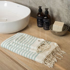 Bath Towels (1 &amp; 2) Cotton 100x200 &amp; 2 (40x60) - Hossegor - Aqua Green