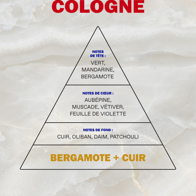 Homme Edc Bergamote Et Cuir 100Ml