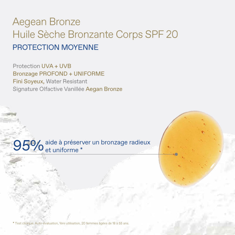 Solaires Aegean Bronze Huile Sèche Bronzante Corps Spf20 150Ml