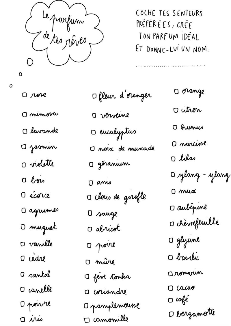 Carnet Du Voyageur : Londres - Zoé de Las Cases