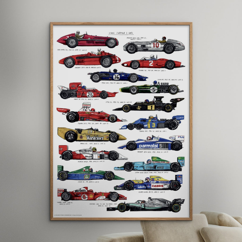David Sparshott - Formel 1 - Biler