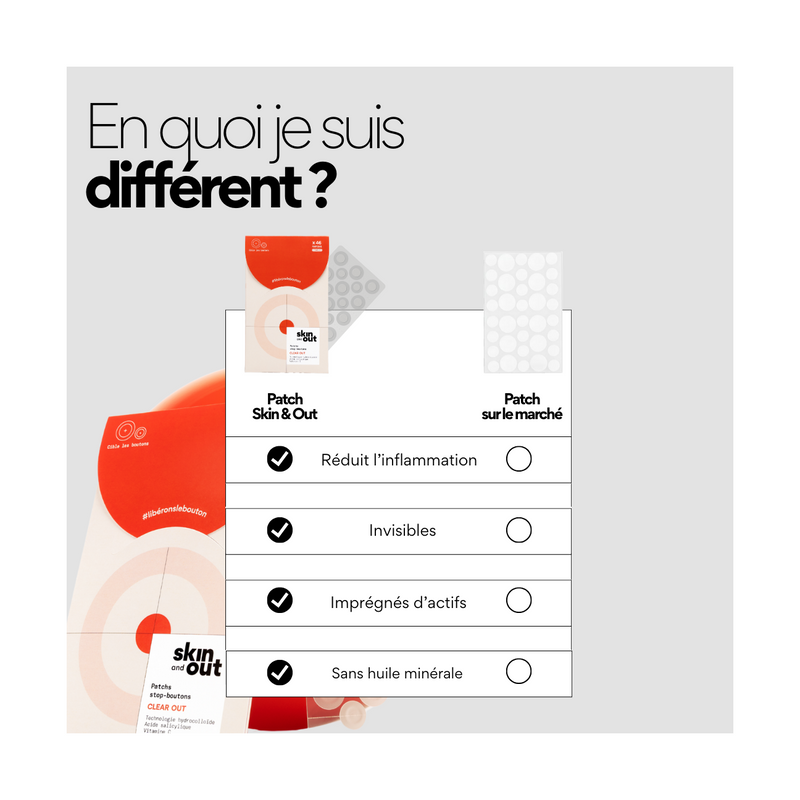 Clear Out - Patchs Boutons Hydrocolloïde
