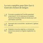Cura Multivitaminas+