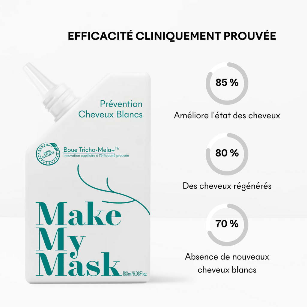 Anti-Ageing Protocol - First White Hairs