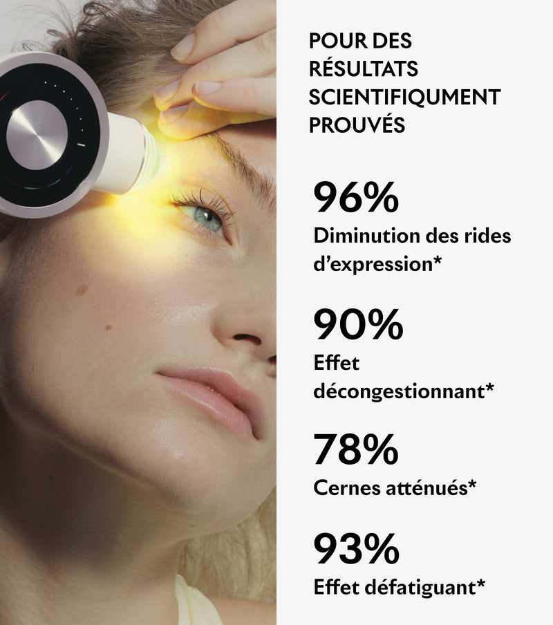 Protocolo ocular