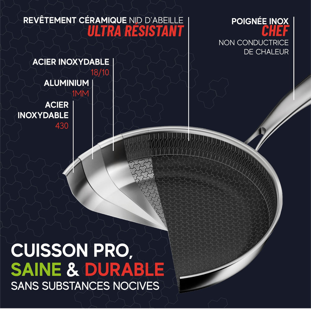 Trinox - Sæt med 3 pander - Rustfrit stål med non-stick belægning uden PFAS - Ø24/28/30 cm