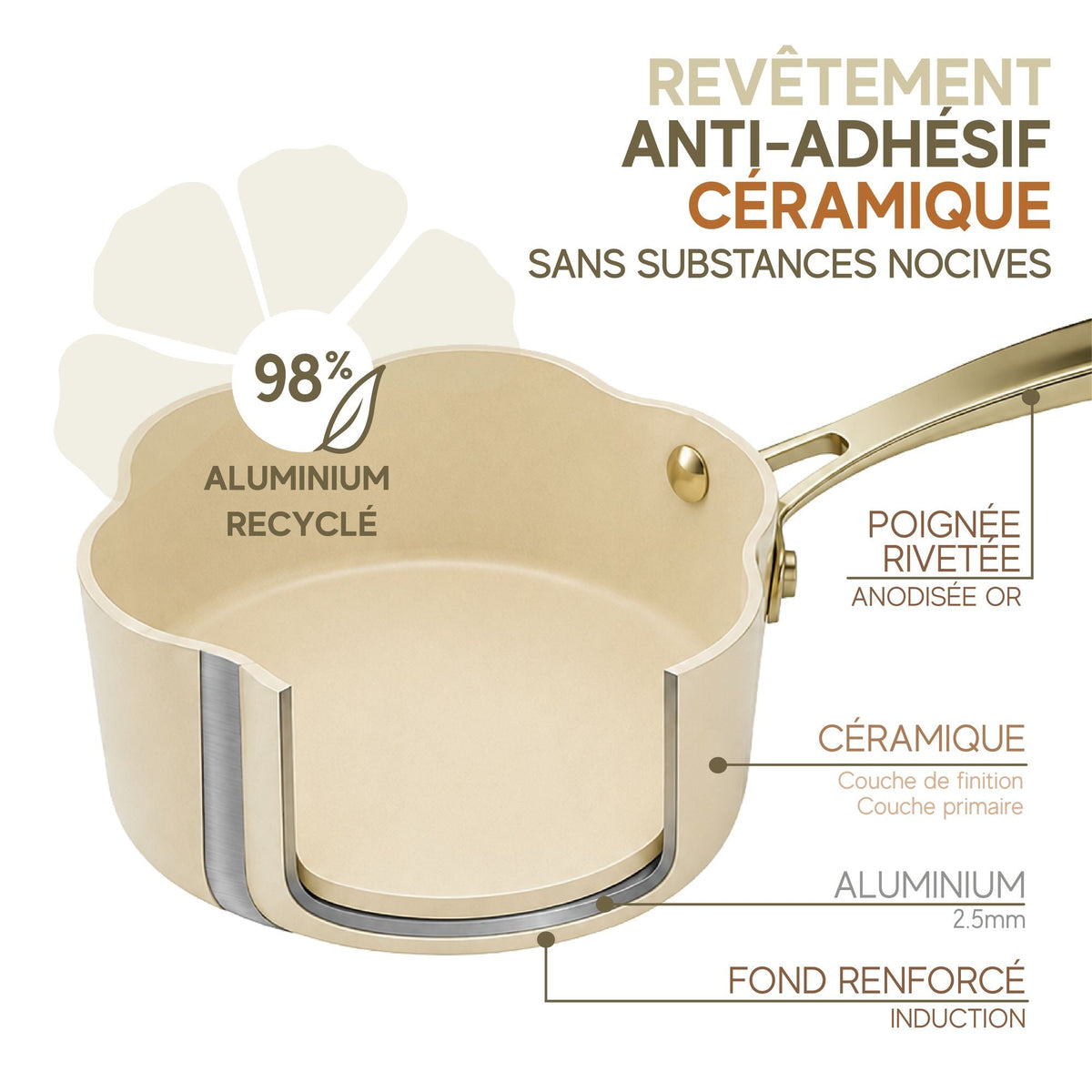 Dahlia - 8-Piece Set - Recycled Aluminium - Beige