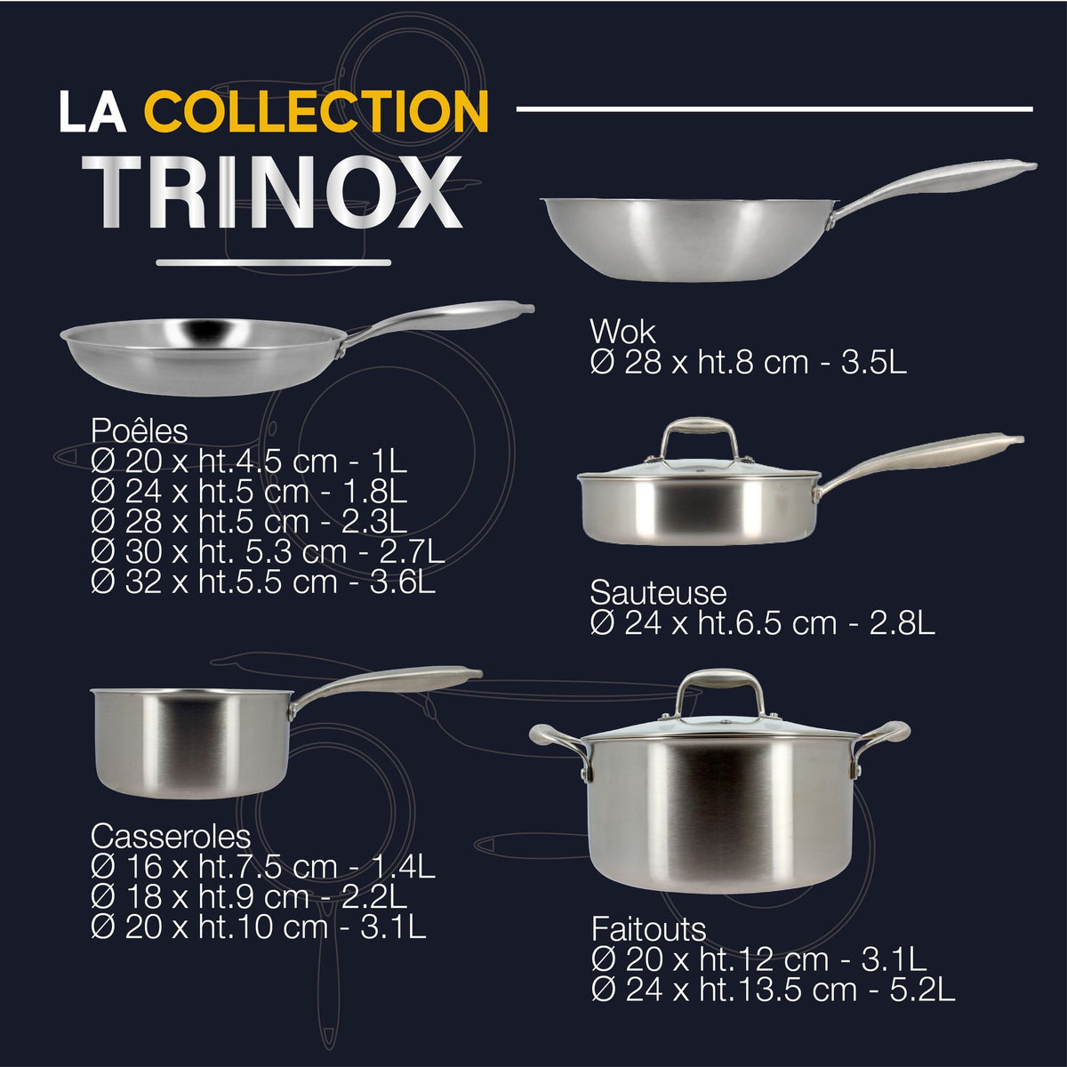 Trinox - Set De 6 Pièces - Acier Inoxydable Triple Couche