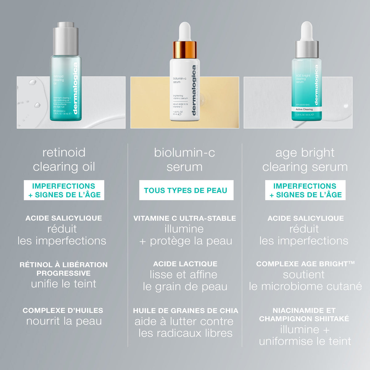 Age Bright Clearing Serum | Sérum antiimperfecciones con ácido salicílico y niacinamida