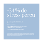 Cure Équilibre Cortisol