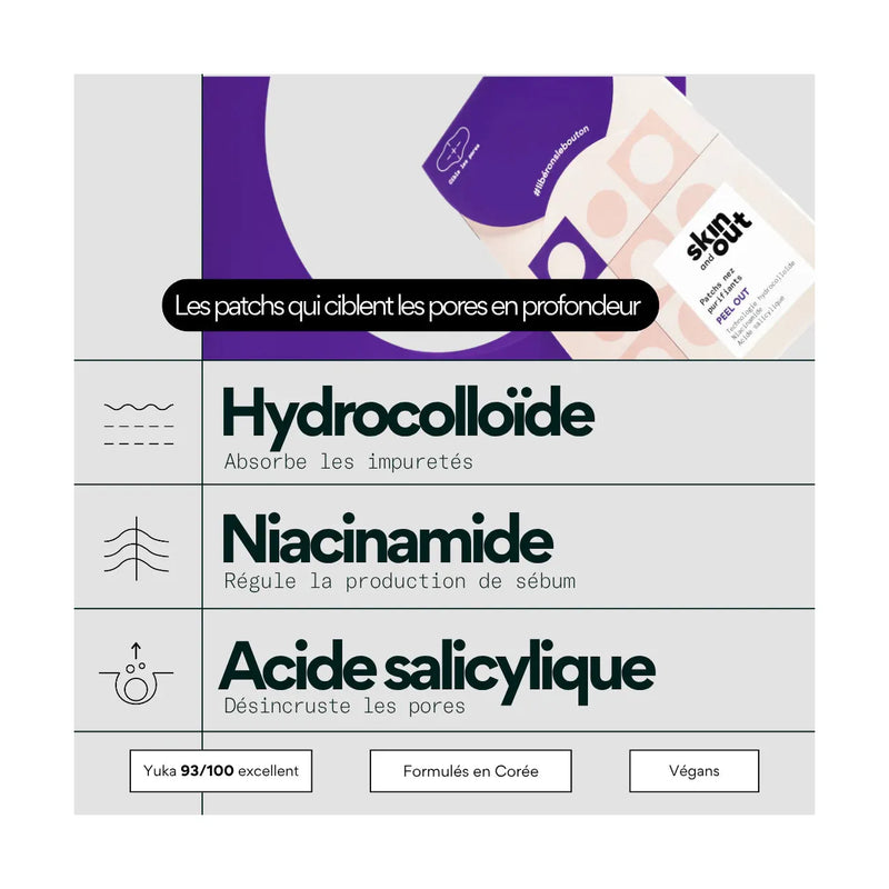 Peel Out - Routine Sos Points Noirs Et Pores