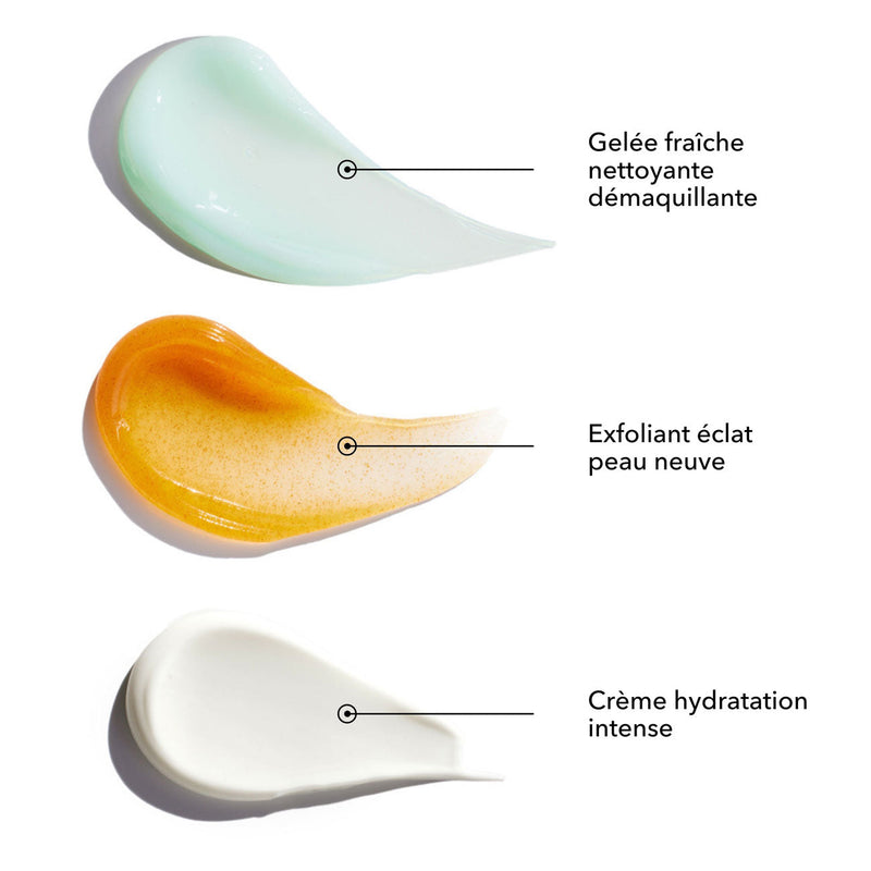 combination skin routine and care 