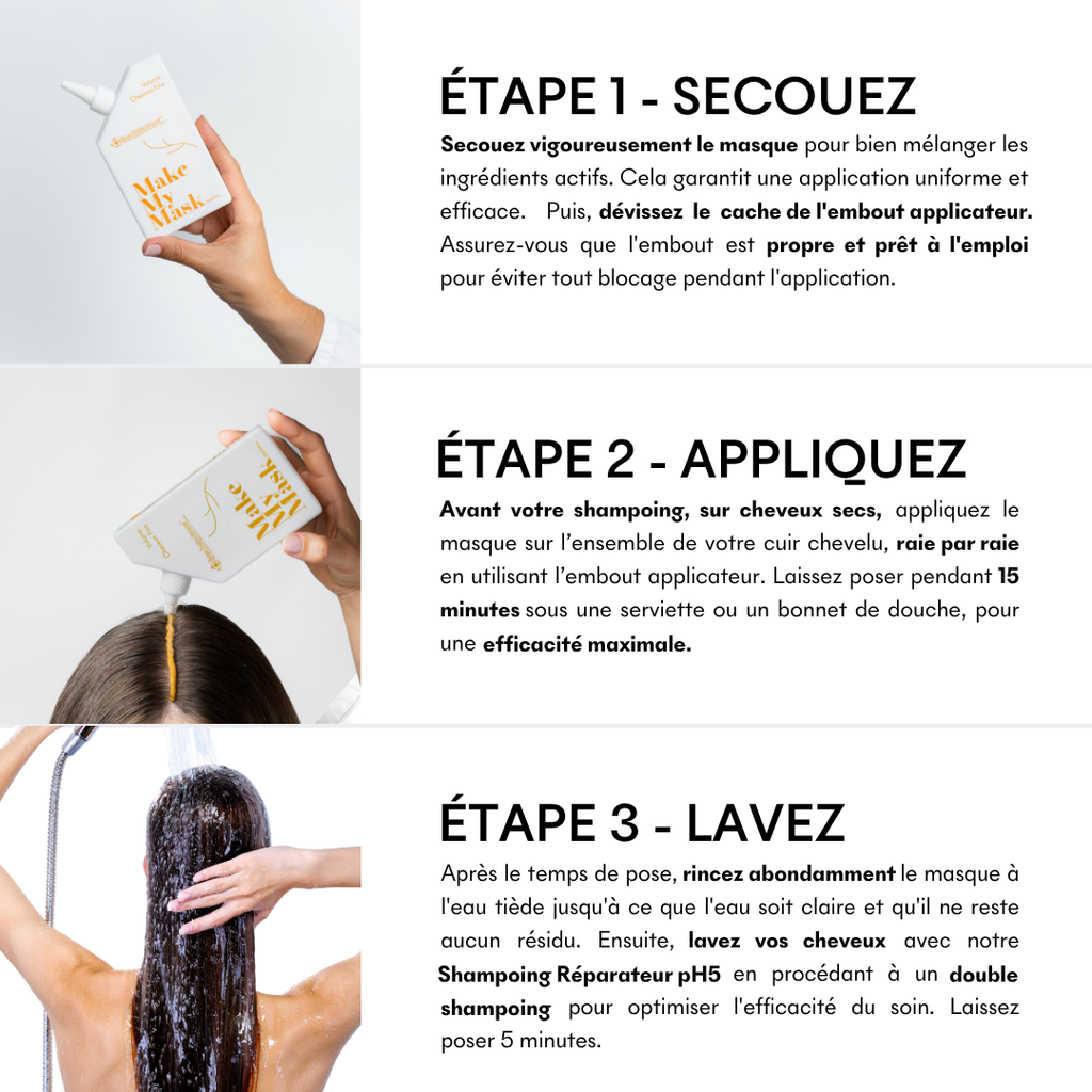 Dry & Damaged Hair Protocol