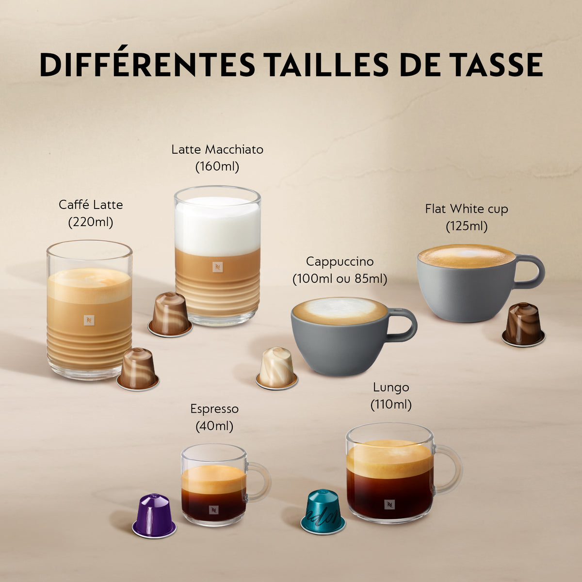 Gran Lattissima - Blanc