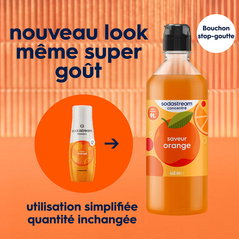 Lot De 6 Concentres Saveur Orange - 440Ml