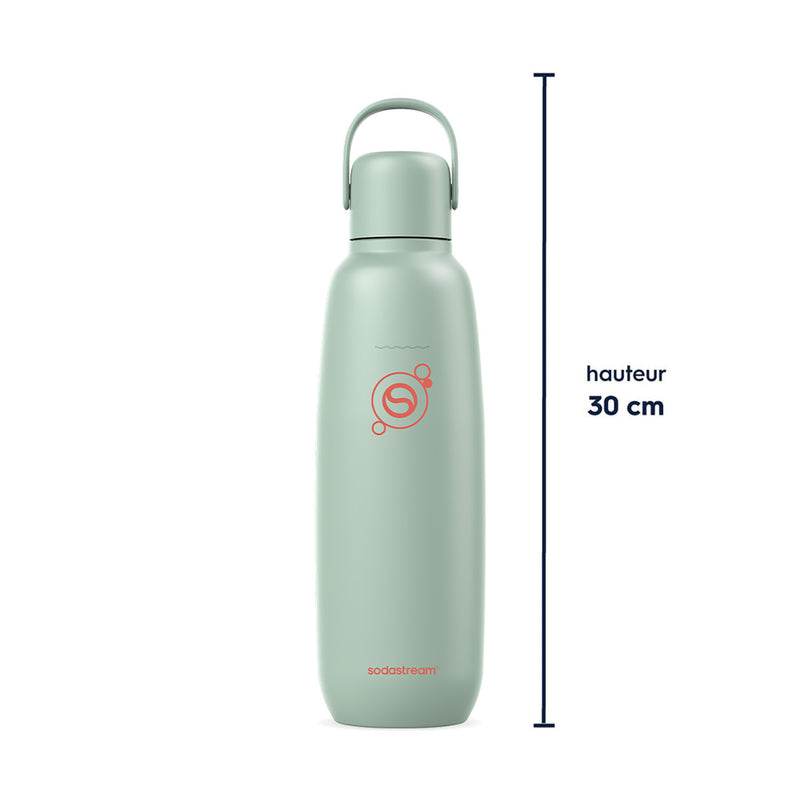 Gourde Fizz & Go Cool - Menthe - 0,9L