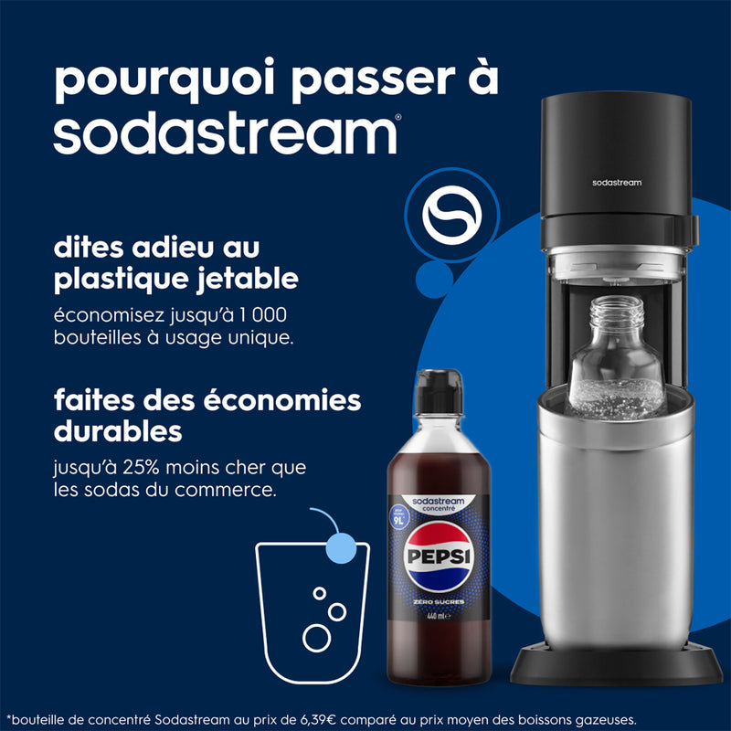 Lot - Machine Duo Noire Verre (2 Carafes) & Concentré Lipton Ice Tea Saveur Pêche - 440Ml