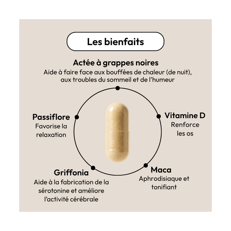 Ménopause Sereine (Oclimae)