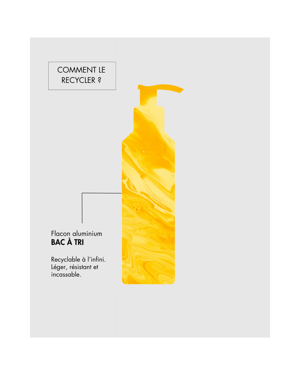 Gel detergente illuminante