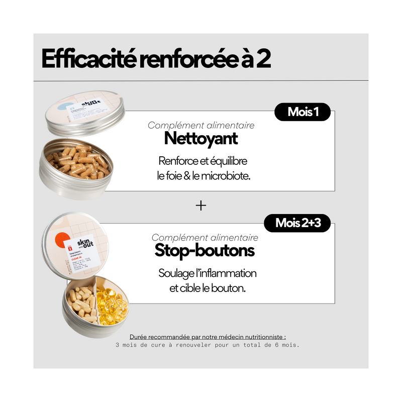 Routine In - Cure 3 Mois Compléments Alimentaires Anti-Acné