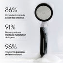 Pommeau de Douche Filtrant + 1 Filtre (2 Mois de Filtration)