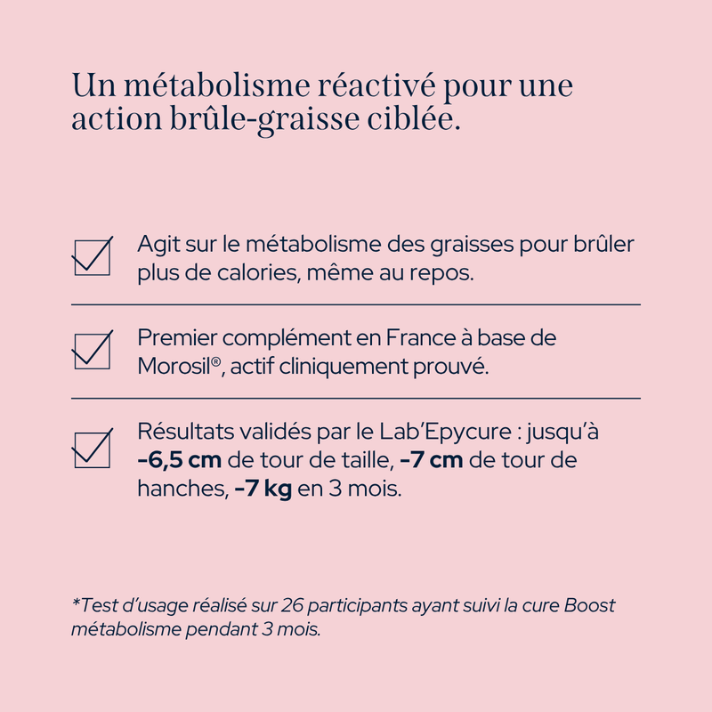 Boost Métabolisme®