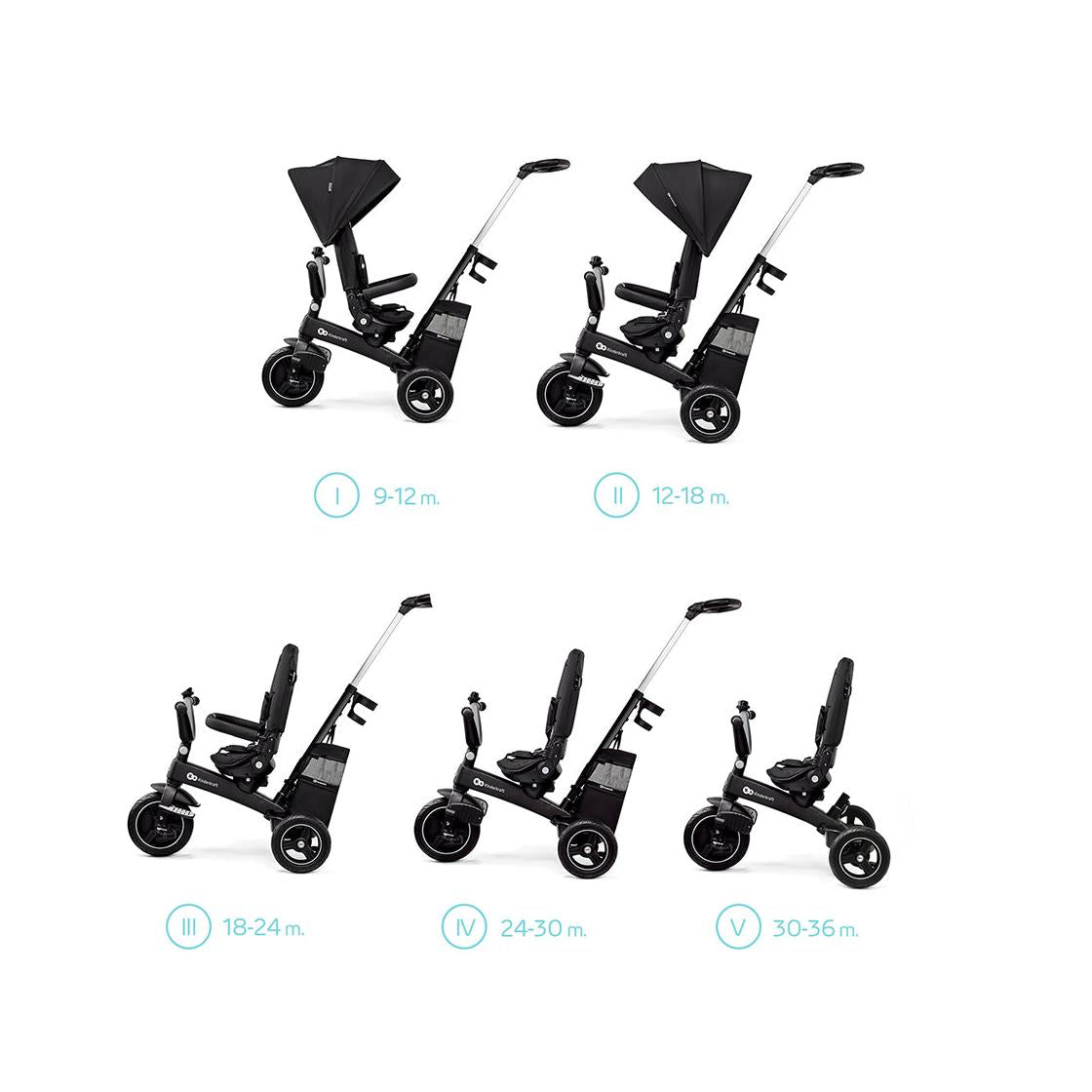 Tricycle Easytwist Noir