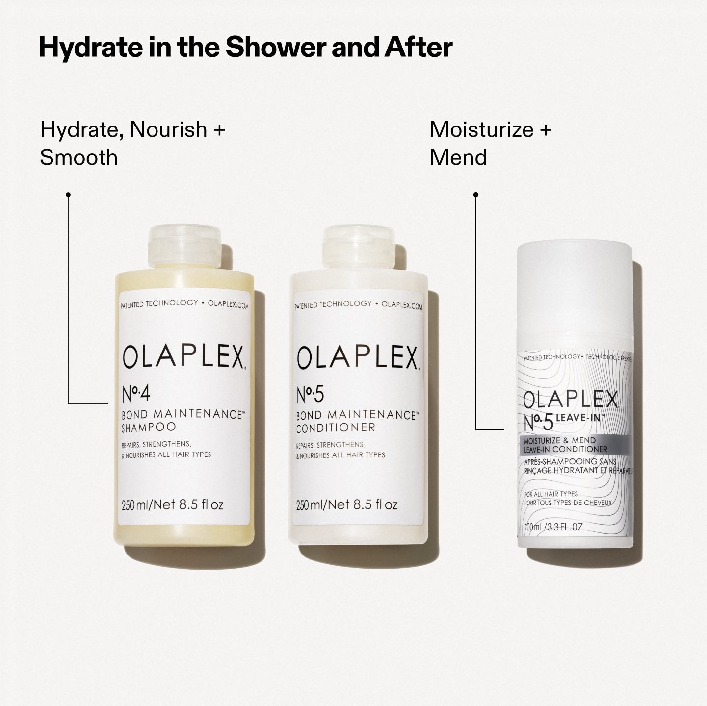 Olaplex - Acondicionador Sin Aclarado Hidratante y Reparador N.º 5 - 100 Ml