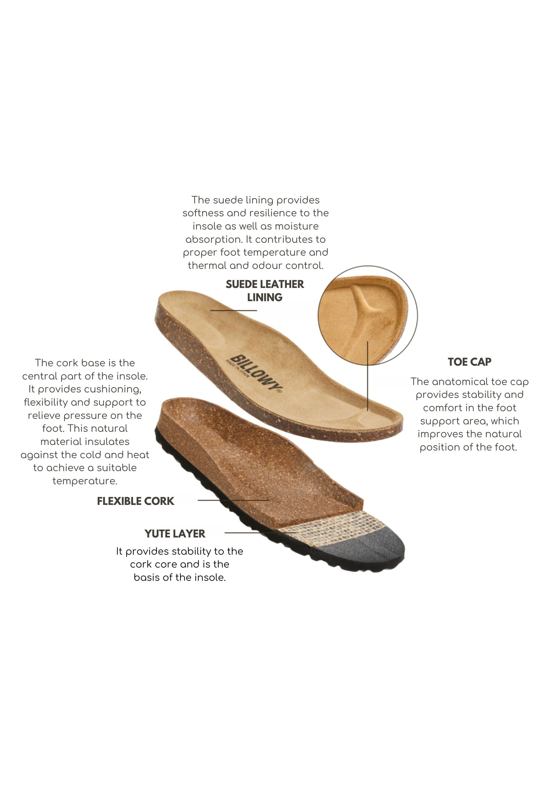 Orange Clogs - Women