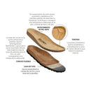 Sandales Cuero - Femme
