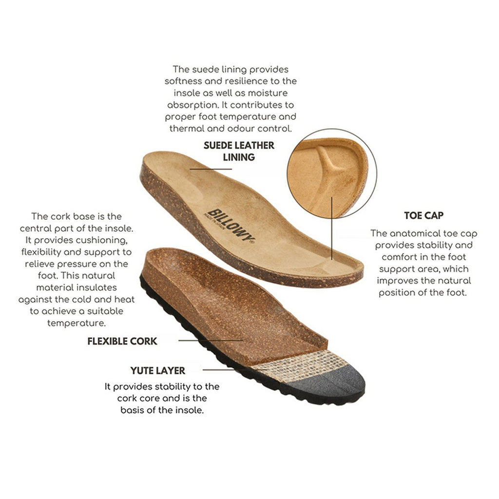 Blue Sandals - Women