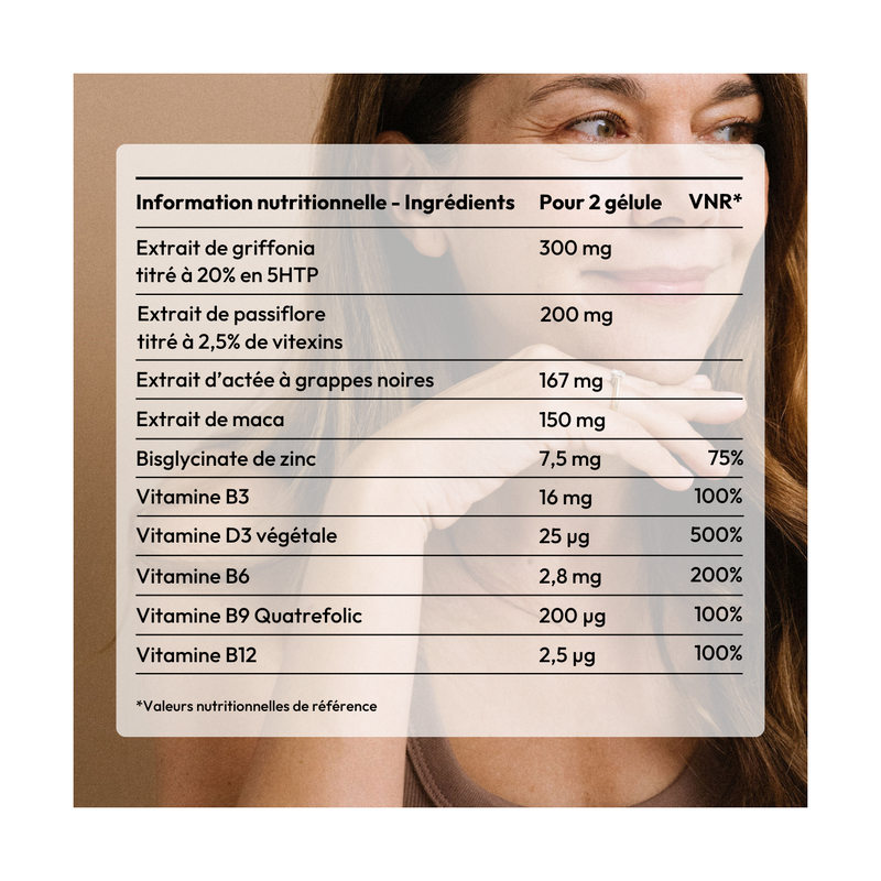 Ménopause Sereine (Oclimae)