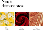 Eau De Toilette - Red Door